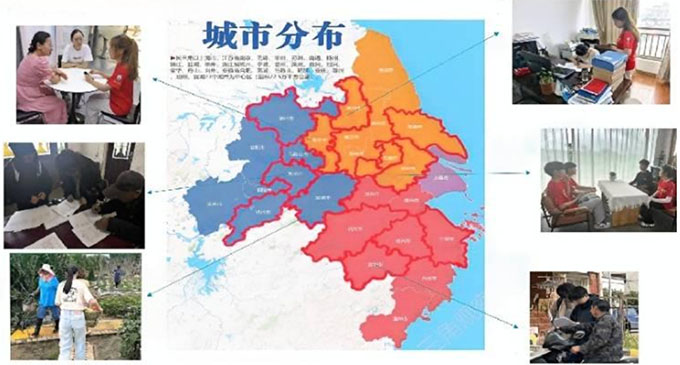 ɣ܆l(xing)ݲɫl(xing)l(f)չ