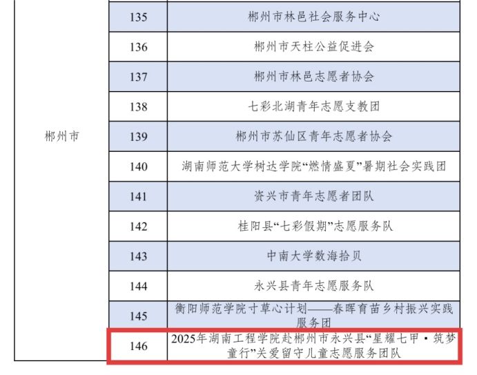 Ϲ̌W(xu)ԺӋ(j)ƌW(xu)cӌW(xu)ԺF(tun)(du)Bm(x)xʡ߲ʼڡ־Ը(w)F(tun)(du)