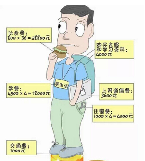 ÿxW(xu)M(fi)ã߀˼ŬW(xu)(x)᣿