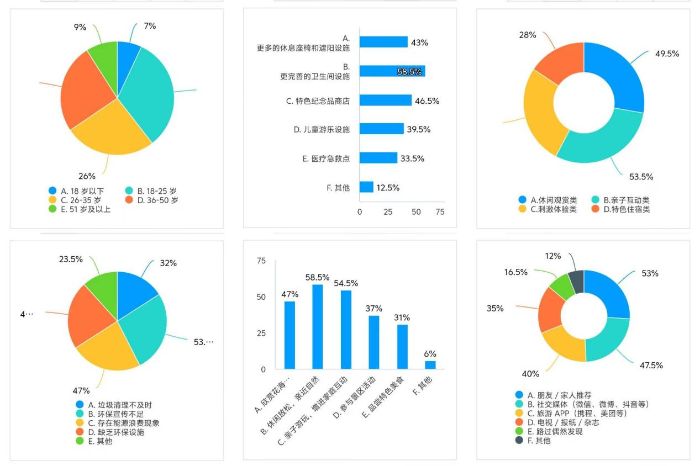 h㿗\CGxЇ(gu)(mng) W(xu)ɽ(sh)`(dng)o(j)(sh)